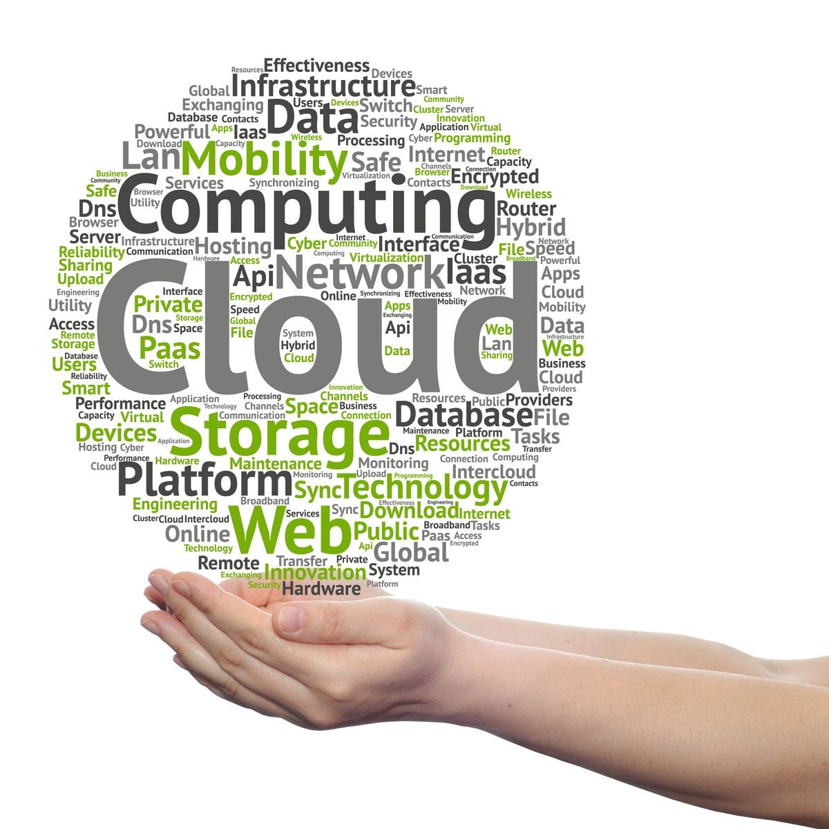 Concept conceptual web cloud computing technology abstract wordcloud in hand isolated on background metaphor to communication, business, storage, service, internet, virtual, online, mobility hosting